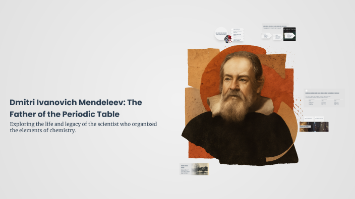 Dmitri Ivanovich Mendeleev: The Father of the Periodic Table by ...