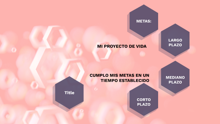MI PROYECTO DE VIDA by CRISTINA SALAZAR on Prezi