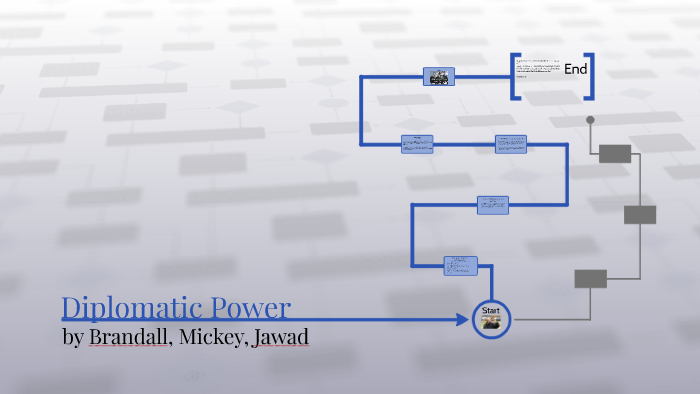 diplomatic-powers-by-brandall-quaye