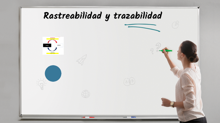 Trazabilidad Y Rastreabilidad By Benigno Alfonso Hernandez Sanchez On Prezi