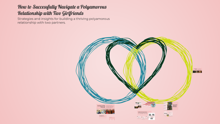 How to Successfully Navigate a Polyamorous Relationship with Two ...