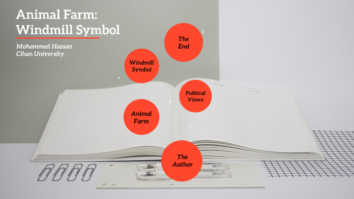 Animal Farm: The Windmill Symbol by Mohammed Rêkani on Prezi