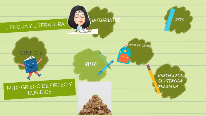 Lengua y Literatura by Nayeli Soto on Prezi