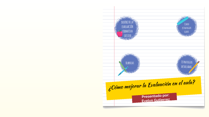¿Cómo mejorar la Evaluación en el aula? 2 by Evelyn Gutierrez on Prezi