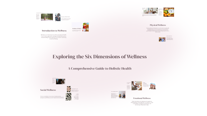 Exploring the Six Dimensions of Wellness by Vyniz Bisnar on Prezi