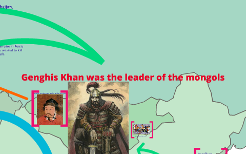 How Did the Mongols Accomplish the Conquest