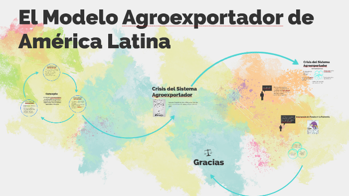 El Modelo Agroexportador By Julio Eliet Laurent On Prezi