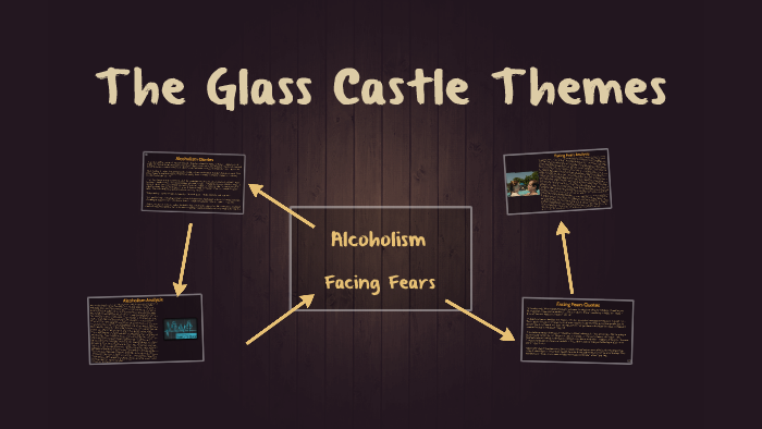 thesis statement the glass castle