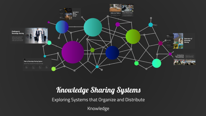Knowledge Sharing Systems by A Aleqabi on Prezi
