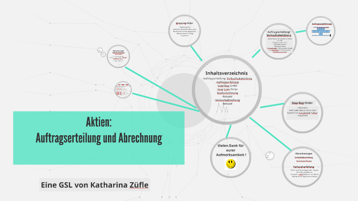 Aktien By Katharina Zufle On Prezi