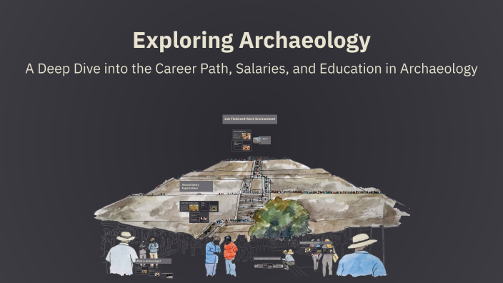 Exploring Archaeology by Emma shaw on Prezi