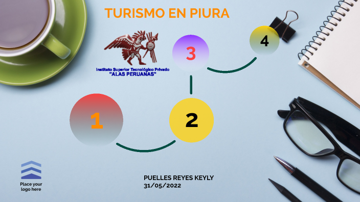 Keyly Reyes PUELLES REYES KEYLY by KEYLY PUELLES REYES on Prezi