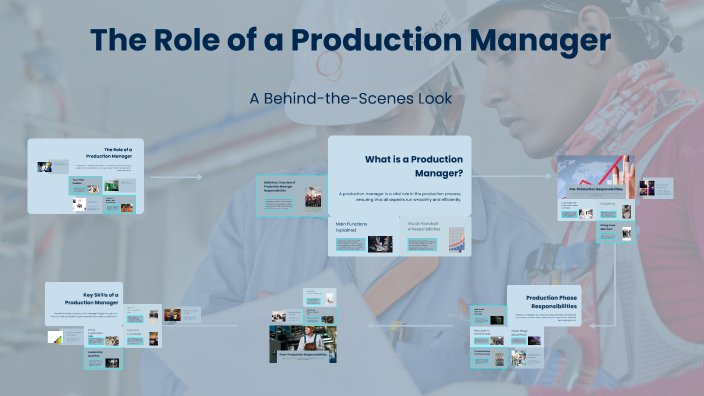 Substrates Production Manager The Role of a Production Manager by johann christoph on Prezi