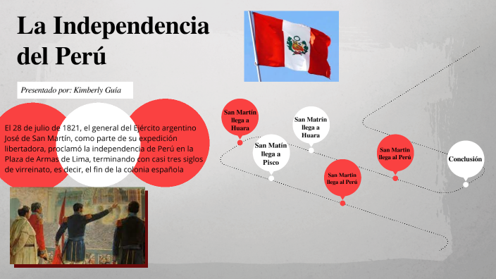 La Independencia Del Perú By Kimberly Brissell Guía Revilla On Prezi