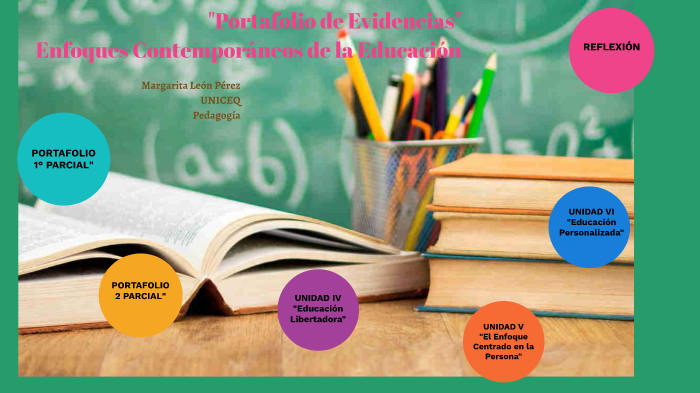 Portafolio de evidencias by MARGARITA LEON on Prezi
