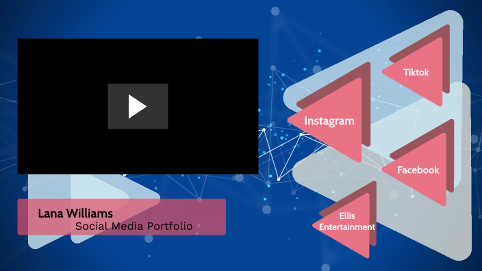 SOCIAL MEDIA PORTFOLIO by Lana Williams on Prezi