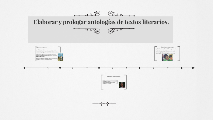 Elaborar Y Prologar Antologías De Textos Literarios