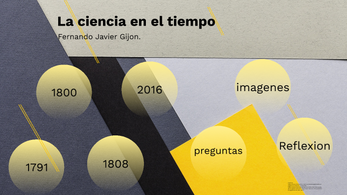 La ciencia en el tiempo by Fernando Javier Gijon X on Prezi