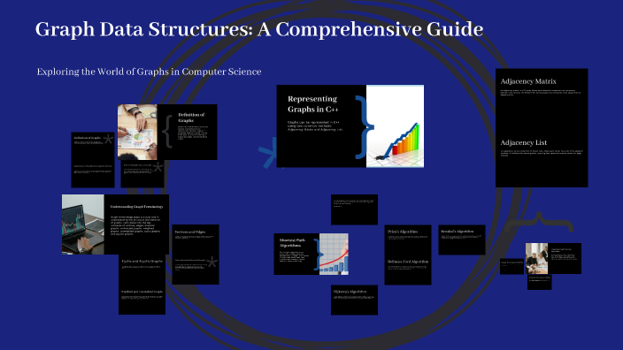 Graph Data Structures: A Comprehensive Guide by Divyansh Grover on Prezi