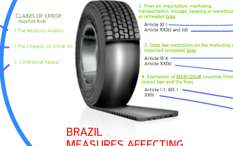 import of tyres