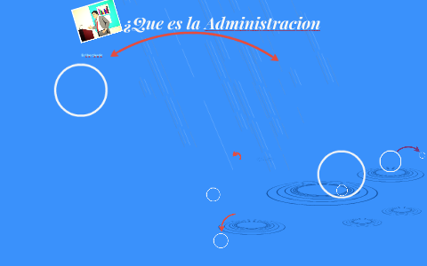 La Administracion by on Prezi