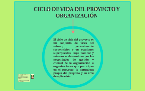 CICLO DE VIDA DEL PROYECTO Y ORGANIZACIÓN by Laura Rocio Almeciga on Prezi