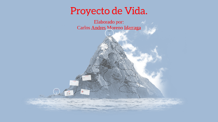 Proyecto de Vida. by carlos andres moreno idarraga on Prezi