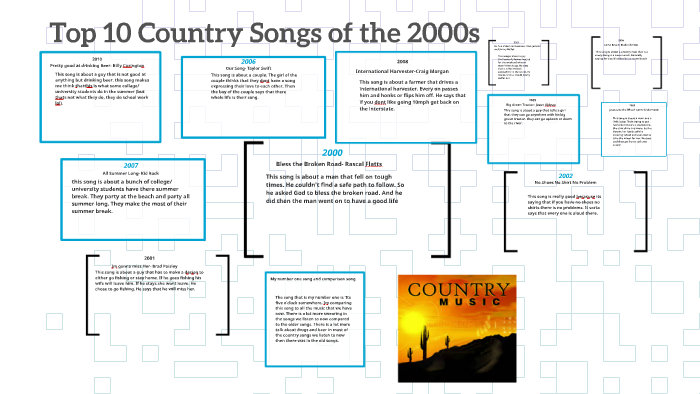 Top 10 Country Songs of the 2000s by bob gary on Prezi