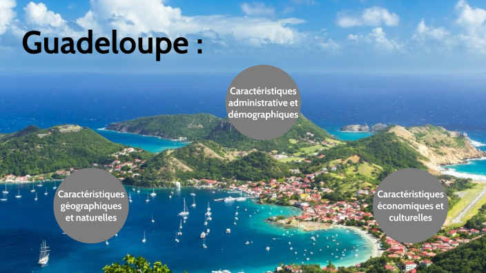 Exposé Sur La Guadeloupe