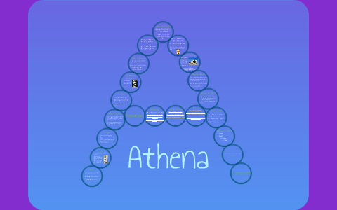 Greek God Presentation - Athena by Cameron Dziama on Prezi