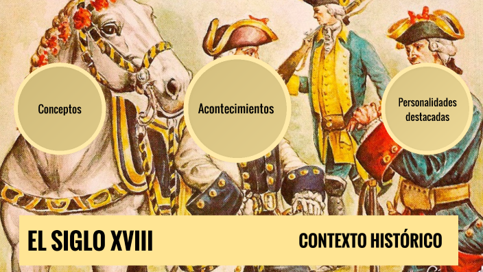EL SIGLO XVIII by Javier Riera on Prezi