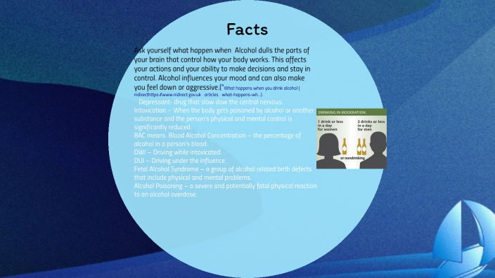 Alcohol PSA project presentatio by Sylvonne Pieh-Korgay on Prezi
