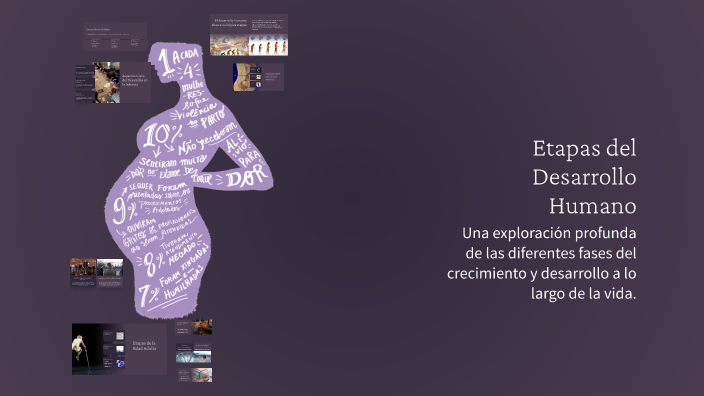 Etapas del Desarrollo Humano by VALERIA MEDINA RODRIGUEZ on Prezi