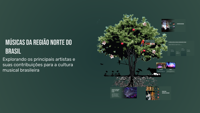 Músicas da Região Norte do Brasil by Henzo Gabriel on Prezi