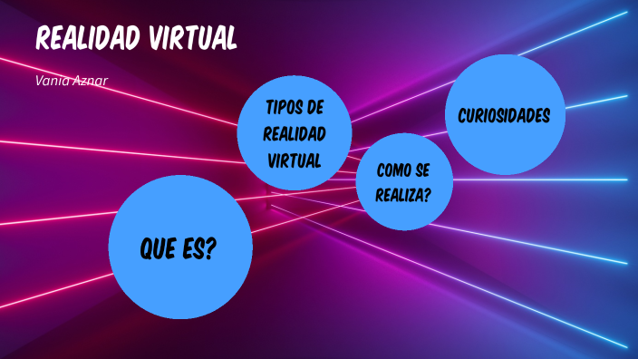 realidad virtual by vania Aznar on Prezi