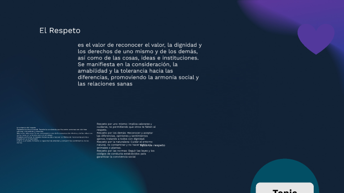 El Respeto by William Fernandez on Prezi