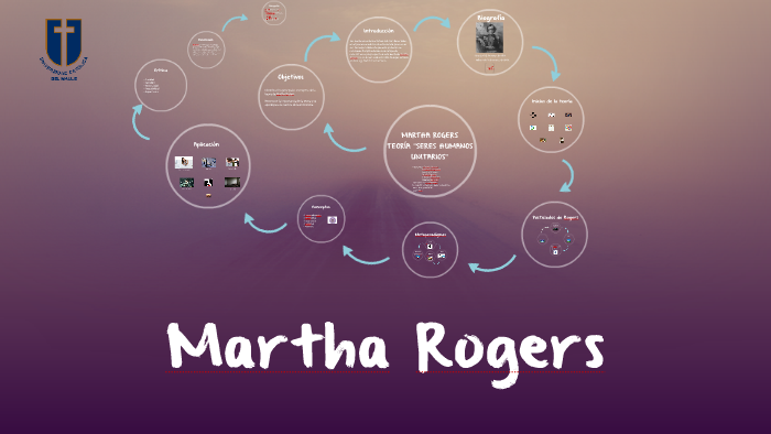 Martha Rogers by on Prezi Next