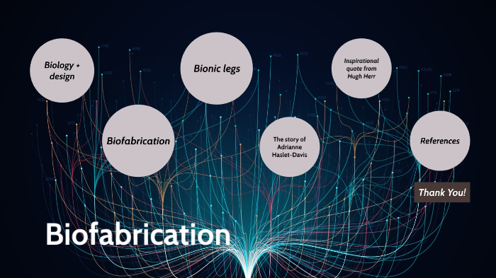 Biofabrication By Ana Carolina Rodrigues Silva On Prezi