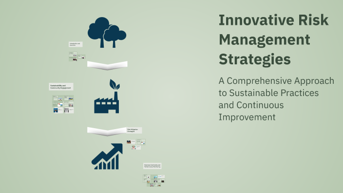 Risk Management Innovation Innovative Risk Management Strategies by Lucia Gbúrová on Prezi