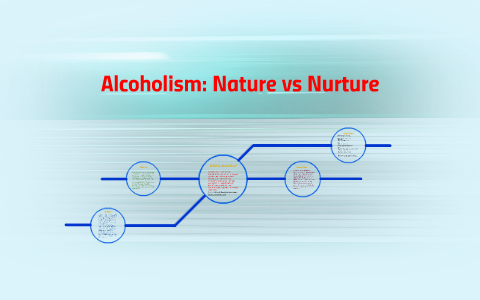 Is Alcoholism Nature or Nurture?