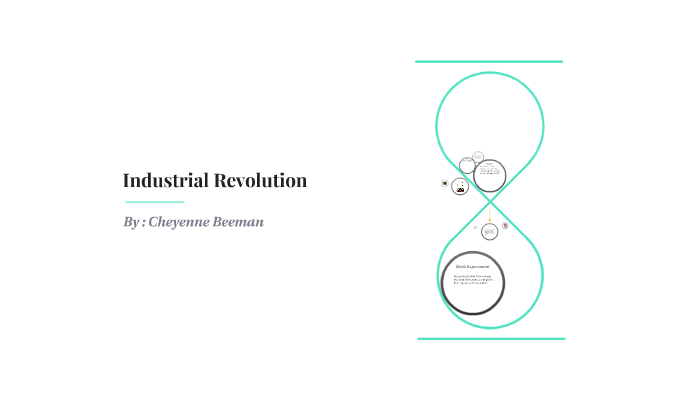 Industrial Revolution by on Prezi