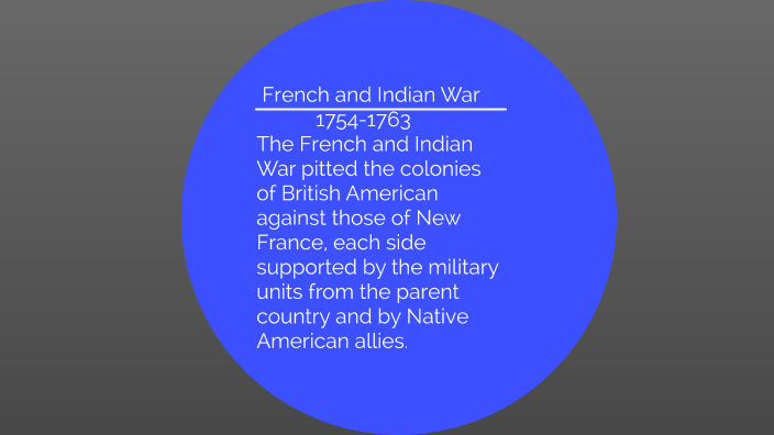 American Revolutionary Timeline By Angel Martinez On Prezi 9538