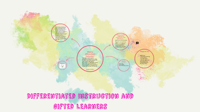 Differentiated Instruction and gifted Learners by Stacy Eastwood on Prezi