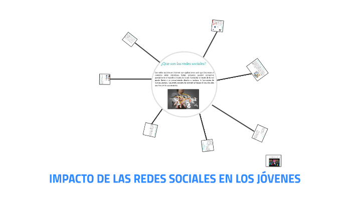 LAS REDES SOCIALES by Luisa Fernanda on Prezi