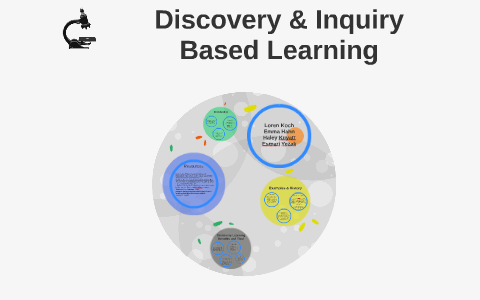 Discovery Learning by on Prezi