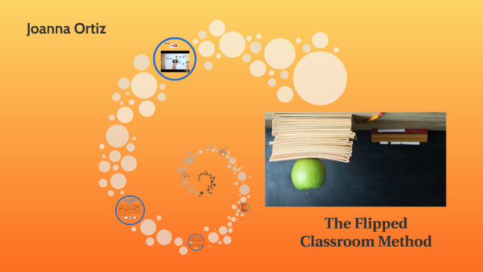 The Flipped Classroom Method By Joanna Ortiz On Prezi