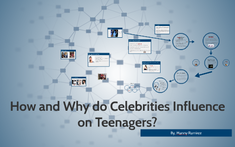 Teens celebrity influence teens