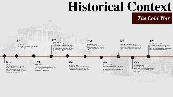 cold war historical context by Natalia Escarra on Prezi