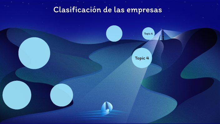 Clasificación de las empresas by jesus aparicio on Prezi
