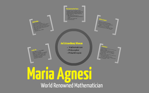 Witch of Agnesi by Sarah Baune on Prezi